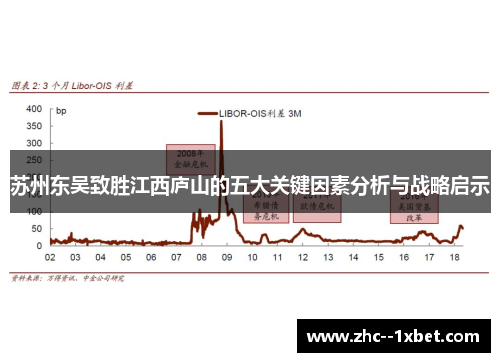 苏州东吴致胜江西庐山的五大关键因素分析与战略启示 苏州东吴致胜江西庐山的五大关键因素分析与战略启示