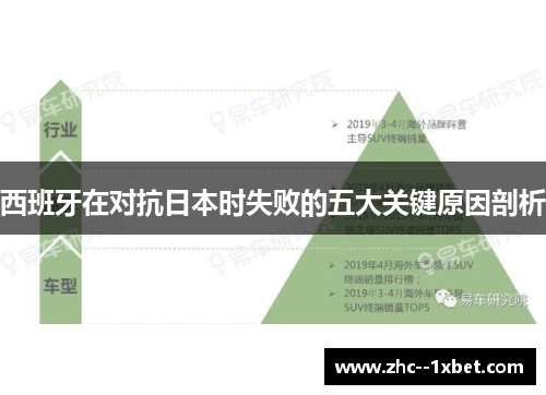 西班牙在对抗日本时失败的五大关键原因剖析 西班牙在对抗日本时失败的五大关键原因剖析