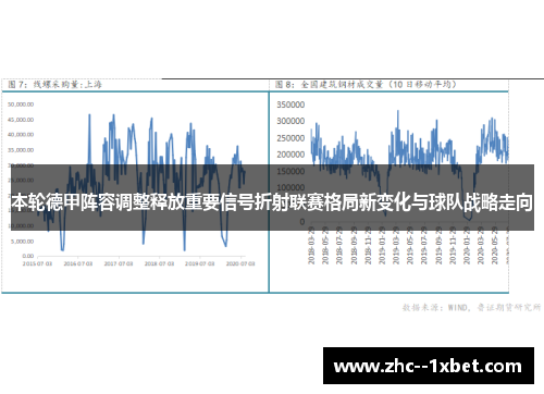 本轮德甲阵容调整释放重要信号折射联赛格局新变化与球队战略走向 本轮德甲阵容调整释放重要信号折射联赛格局新变化与球队战略走向