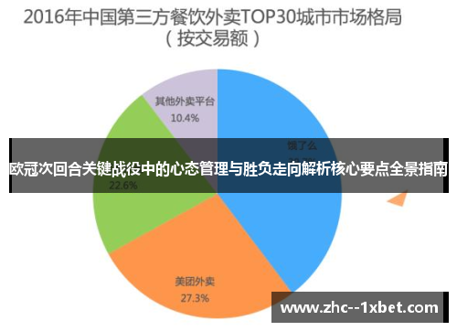 欧冠次回合关键战役中的心态管理与胜负走向解析核心要点全景指南 欧冠次回合关键战役中的心态管理与胜负走向解析核心要点全景指南