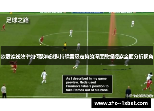 欧冠锋线效率如何影响球队持续晋级走势的深度数据观察全面分析视角