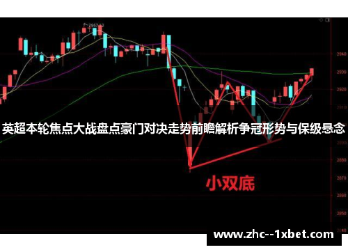 英超本轮焦点大战盘点豪门对决走势前瞻解析争冠形势与保级悬念